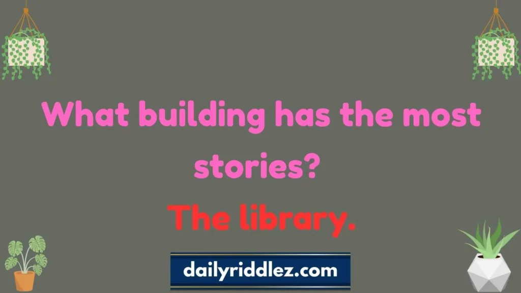 Easy Riddles for Beginners